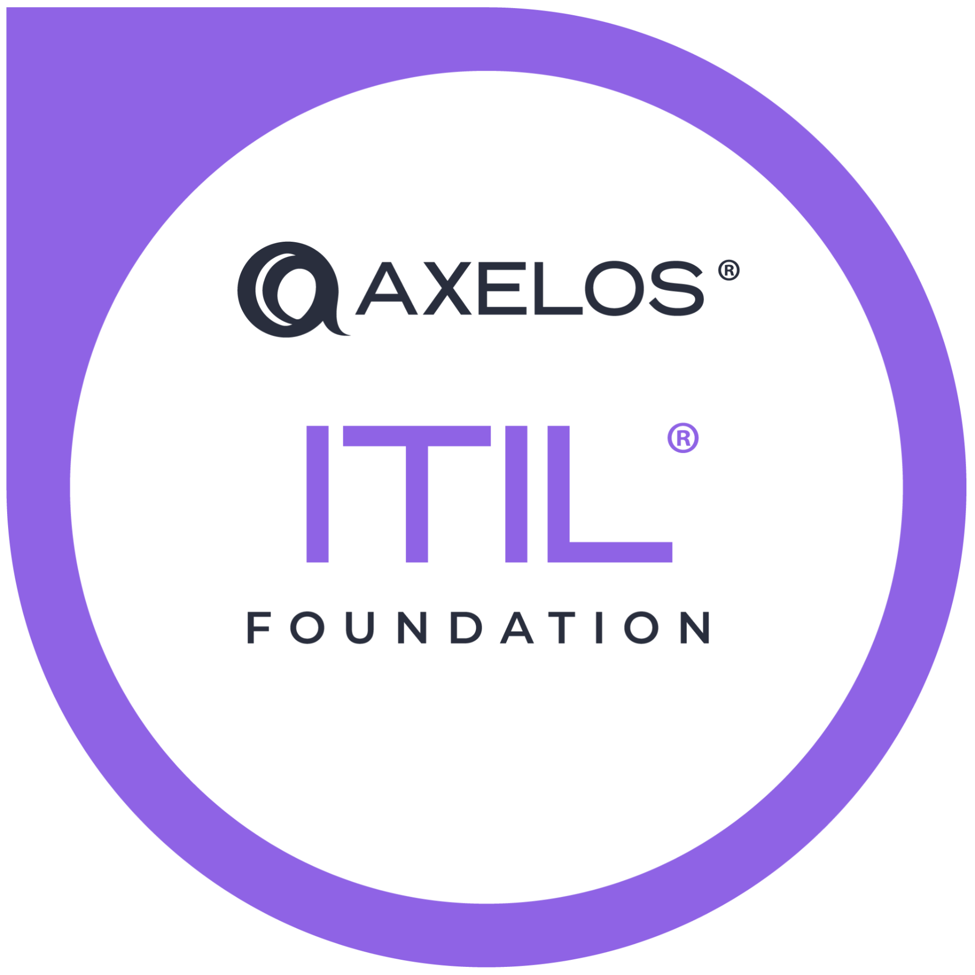 ITIL Certified Delivery badge